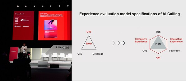GSMA released the white paper at MWC 2026